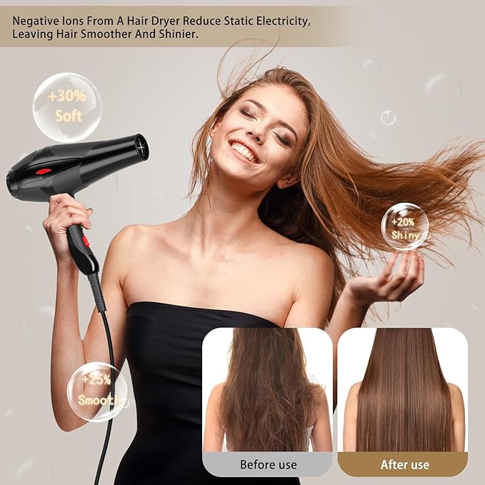 Hair Dryer Professional Ionic Salon Hair Dryer 2400W Powerful Fast-Drying Blue Light Ionic Hair Dryers with Diffuser, AC Motor Constant Temperature Quiet Ion Dryers for Women Men