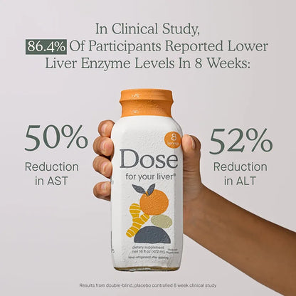 DOSE, for Your Liver Cleanse Detox & Repair, Organic Milk Thistle Supplement with Turmeric, Dandelion, Ginger, and Orange, Promotes Optimal Liver Function,16oz Bottle, 6 Pack (6 Week Supply)
