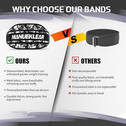 Weight Lifting Belt