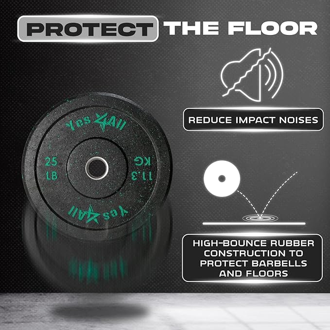 Yes4All 2" Bumper Plate