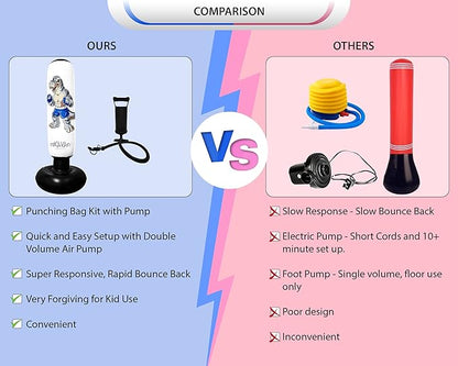 Punching Bag for Kids - 5' 3" Tall and Stable - Ninja Kids Inflatable Punching Bag Combo Kit with Kids Boxing Gloves, a Pump and Repair Kit. Boxing Bag for Immediate Bounce Back