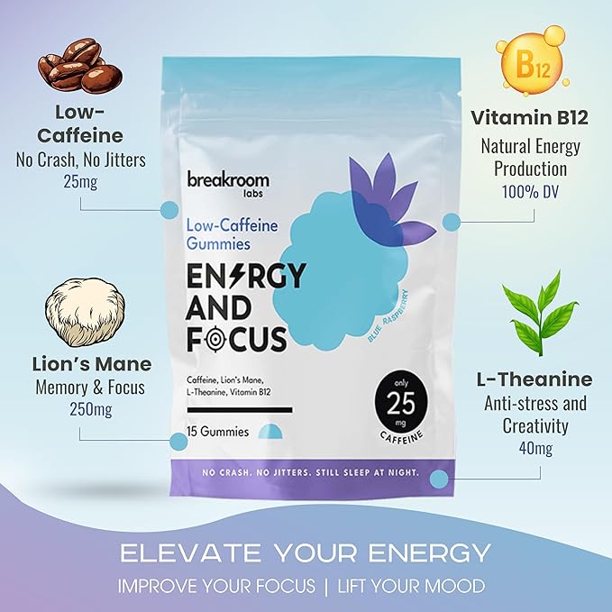 Low-Caffeine Gummies for Energy and Focus w/Vitamin B12, Lion's Mane, L-Theanine - Low Sugar, No Carbs, Gluten Free, Vegan, Nootropic Energy Chew - Blue Raspberry Flavor, 15 Servings