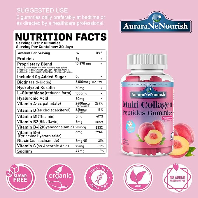 2 Pack Multi Collagen Peptides Gummies, Sugar Free Hydrolyzed 5000mg Protein丨Type I,II,III,V,X with Biotin Hyaluronic Acid Vitamin C A D B6 B12 L-Glutathione for Skin Hair Nail & Joint -Peach