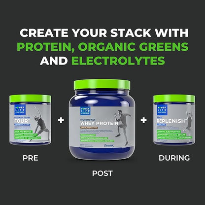 POWERLIFE Tony Horton High Impact Grass Fed Whey Protein with 3000 MG of HMB, No Sugar Added, Non-GMO, Hormone and Antibiotic Free, 15 Servings (Chocolate - New Formula)