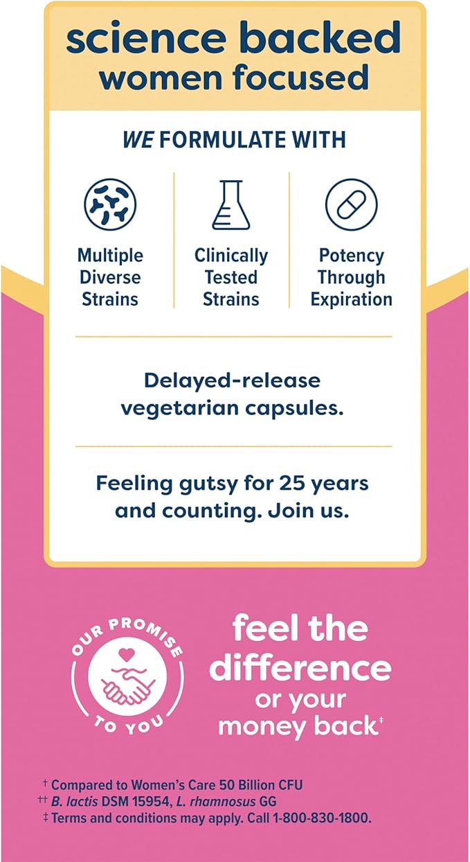 Renew Life Women's Probiotic Capsules, Supports pH Balance for Women, Vaginal, Urinary, Digestive and Immune Health, L. Rhamnosus GG, Dairy, Soy and Gluten-Free, 90 Billion CFU - 60 Ct