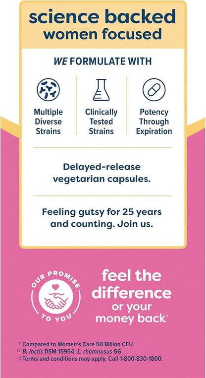 Renew Life Women's Probiotic Capsules, Supports pH Balance for Women, Vaginal, Urinary, Digestive and Immune Health, L. Rhamnosus GG, Dairy, Soy and Gluten-Free, 90 Billion CFU - 60 Ct