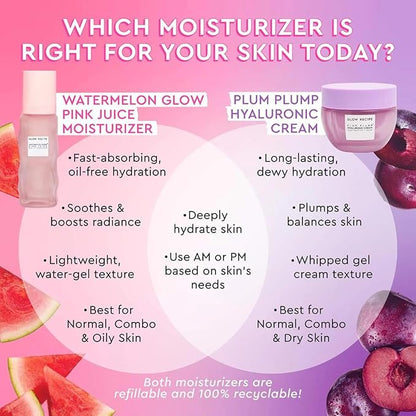 Glow Recipe Double the Plump Korean Skin Care Gift Set - Hyaluronic Acid Whipped Gel Face Cream, Moisturizer Refill Pod + Travel Size Plum Plump Serum for Hydrating Dry Skin (3 Count)