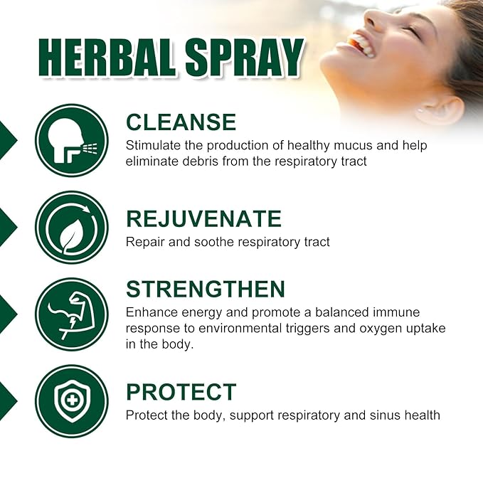 Herbal Lung Cleansing Spray,respinature,googeer Herbal Lung,Best Respinature Herbal Lung Cleanse Mist,Respi Nature Herbal Lung Cleanse Mist(2PCS)