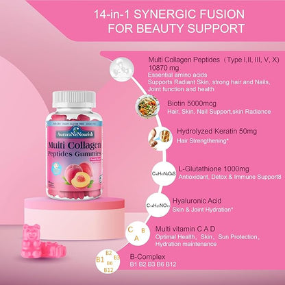 2 Pack Multi Collagen Peptides Gummies, Sugar Free Hydrolyzed 5000mg Protein丨Type I,II,III,V,X with Biotin Hyaluronic Acid Vitamin C A D B6 B12 L-Glutathione for Skin Hair Nail & Joint -Peach