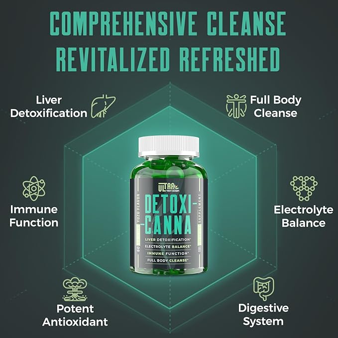 Detox Cleanse Gummies - Liver, Gut, Kidney Cleanse Detox & Repair, Rapid & Effective Full Body Cleanse Best for Women and Men with Milk Thistle - Natural Plant-Based Detox Supplement, 120 Gummies