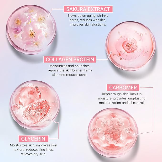 Sakura Skin Care Set for Teen Girls, 10-In-1 Travel Skin Care Kits with Collagen, Hydrates & Soothes, Cherry Blossom Skincare Gift Set for Teens & Women, Moisturize & Repair Skin, Daily Skin Care