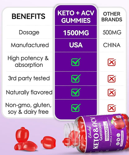 Keto ACV Gummies with B12 B6 – 1500 mg Apple Cider Vinegar Supplement with Pomegranate and Beet Juice, Vegan & Gluten-Free, 180 Gummies for Men & Women