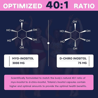 Inositol Supplement - 3075mg Myo-Inositol & D-Chiro Inositol Capules Plus Vitamin D3, Folate, Ideal 40:1 Ratio - Hormonal Balance for Women & Ovarian* Support | Vegan, Non GMO - 120 Caps