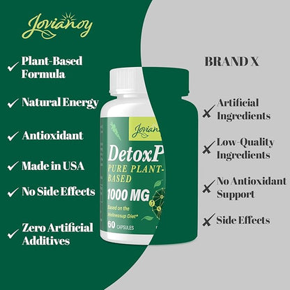 2000 MG Plant-Based Detox Cleanse – Natural Toxin Flush for Liver, Gut & Colon – Antioxidant & Digestive Support – Fast-Acting Detox Complex for Women & Men – 120 Capsules