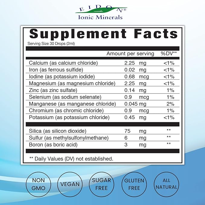 Eidon Multiple Minerals Supplement - Ionic Trace Mineral Drops for Water, Natural Liquid Vitamins to Support Heart Health and Hydration, Bioavailable, No Additives or Preservatives - 2 oz