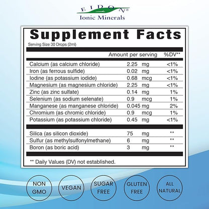 Eidon Multiple Minerals Supplement - Ionic Trace Mineral Drops for Water, Natural Liquid Vitamins to Support Heart Health and Hydration, Bioavailable, No Additives or Preservatives - 2 oz