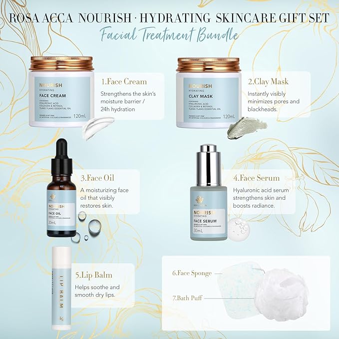 Father's Day Gift, Spa Gift Set, 28pcs Ylang Ylang Facial Skin Care Set includes Face Cream, Bath Oil, Shower Accessories, Clay Mask. Body & Facial Kit for Women & Men, Birthday, Christmas, Dad, Mom