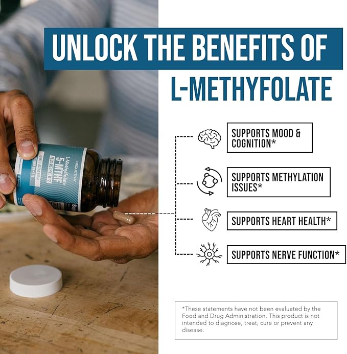 L Methyl Folate 15mg Plus Methyl B12 Cofactor – High Potency, Active 5-MTHF Form - Supports Mood, Methylation, Cognition – Bioactive Forms of Vitamin B9 & B12 (60 Capsules – 60 Servings)