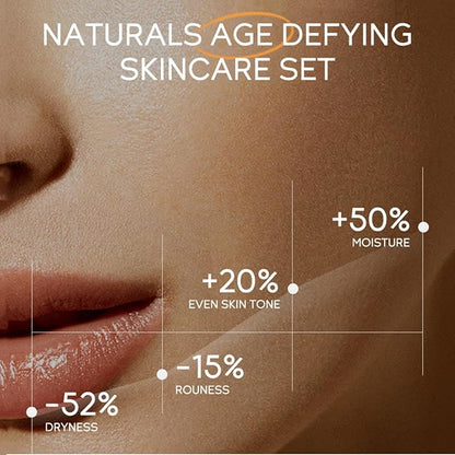 Skincare Set Gifts for Teenagers Girls, Vitamin C Skin Care Set Travel Size Skin Care Set Hydrating Skin Reduce Wrinkles Includes Face Serum,Eye Cream,Face Cream Smoothing Fine Lines（3PCS）