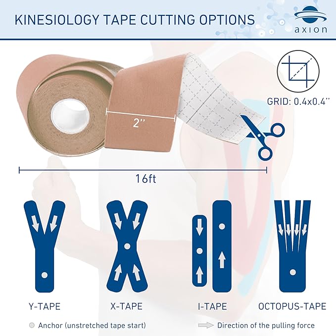 Kinesiology Mixed Set of 3 Units from axion | Different Waterproof Colours | Skin-Friendly Elastic Self-Adhesive Bandage Physio Tape | Ideal for Sports and Everyday Use, Soccer Tape