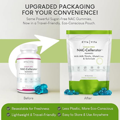 Sugar-Free NAC Gummies, N-Acetyl Cysteine Supplement with Milk Thistle, Glutathione, & Selenium, NAC Complex for Energy, Respiratory Health, Liver Detox & Cleanse, Kidney, Antioxidant Support