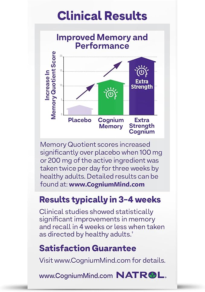Natrol Cognium Memory Extra Strength Silk Protein Hydrolysate 200mg, Dietary Supplement for Brain Health and Memory Support, 60 Tablets, 30 Day Supply