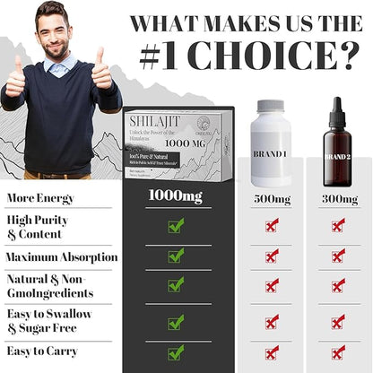 30,000 MG Shilajit Tablets, 100% Shilajit Pure Himalayan Organic, Shilajit for Men and Women Rich in Fulvic Acid & 85+ Trace Minerals, Shilajit Supplement for Energy & Immune System, 180 Count