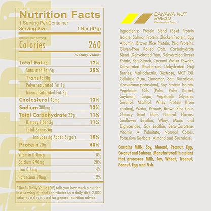 REDCON1 MRE Protein Bar, Banana Nut Bread - Contains MCT Oil + 20g of Whole Food Protein - Easily Digestible, Macro Balanced Low Sugar Meal Replacement Bar (12 Bars)