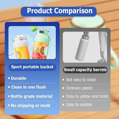 Juice Cup Blender Portable,Multifunctional Portable Juicer Cup,Portable Juicer Cup with Digital Display, Small Travel Blender for Shakes and Smoothies(Blue)