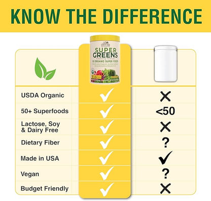 COUNTRY FARMS Organic Super Greens Apple Banana Flavor, 50 Organic Super Foods, Packed with Fiber, USDA Organic Drink Mix, Fruits, Vegetables, Mushrooms & Probiotics, Supports Energy, 5g Fiber