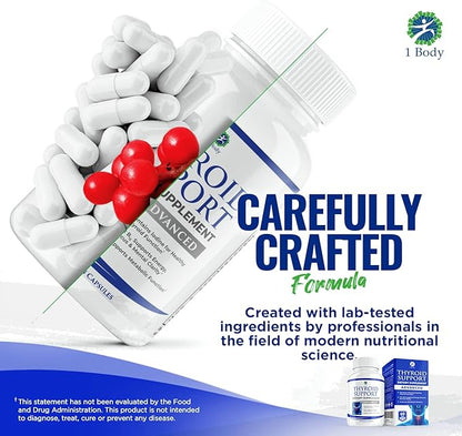 1 Body Thyroid Support Supplement with Iodine, B12, Zinc, Selenium, Ashwagandha, Non-GMO, Vegetarian, 30 Day Supply