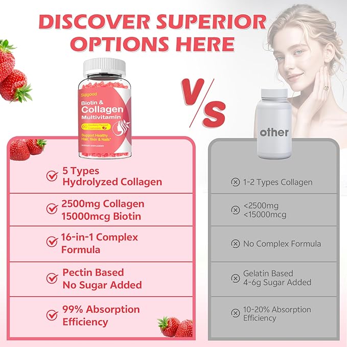2 Pack Collagen Gummies for Women Men, 2500mg Protein Type I,II,III,V,X with 15000mcg Biotin, Keratin, Vitamin C A B6 B12 D E for Skin Hair Nails & Joints, Immunity Energy Digestion