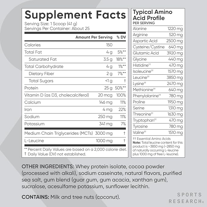Sports Research Whey Protein Isolate - Sports Nutrition Protein Powder 25g per Scoop - 2lb Bag Whey Protein - Dutch Chocolate Bulk Protein Powder, 25 Servings
