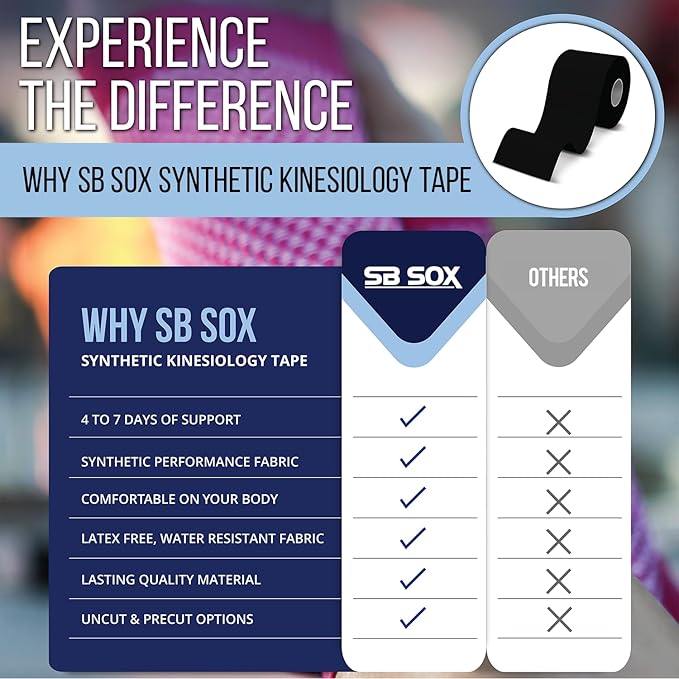 SB SOX Pro Synthetic Kinesiology Tape (Precut & Uncut Options) – Longer Lasting Performance Fabric Option to Our Original Cotton Kinesiology Tape - Also Latex Free, Water Resistant! (Purple - Uncut)