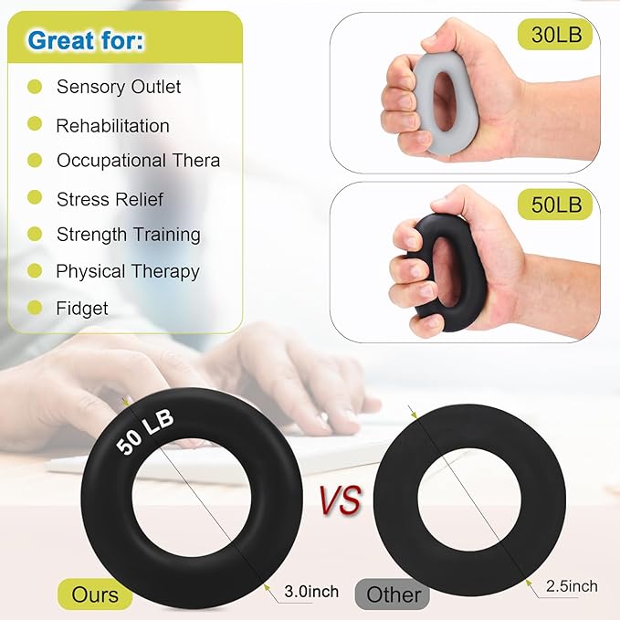 Grip Strength Trainer Kit 6 Pack with Finger Exerciser