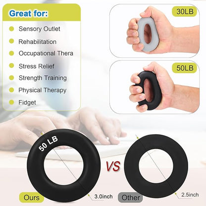 Grip Strength Trainer Kit 6 Pack with Finger Exerciser