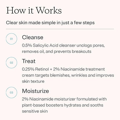 MDacne 3 Step Retinol Acne Kit - Retinol Cream 0.25%, Salicylic Acid Cleanser, Niacinamide Moisturizer - Plant-Based kit for Hormonal Acne, Blemishes, Wrinkles, 60 Day Acne Kit + Pimple Patch Gift