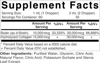 Vitamatic 2 Packs Liquid Biotin & Collagen for Hair Growth - Women & Men – Supports Glowing Skin, Healthy Hair & Nail Growth (2Fl Oz)