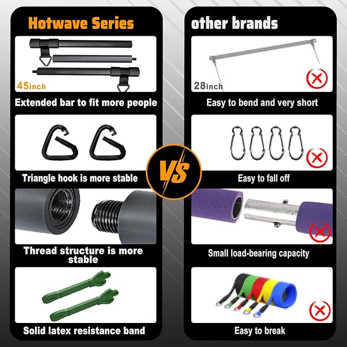 HOTWAVE Resistance Band Bar 33"/45",Full Body