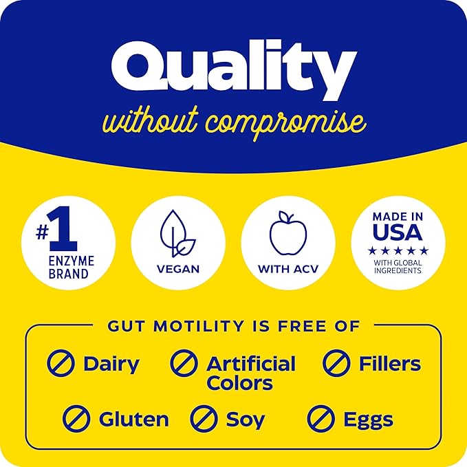 Enzymedica, Gut Motility, Promotes Regular, Healthy Bowel Movements, Reduces Occasional Bloating & Constipation, 30 Count