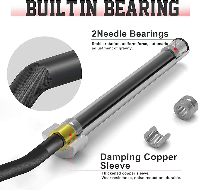 Olympic Barbell EZ Bar Curl Bar 4ft/5ft/7ft 2 Inch (300lb/330lb/400lb/700lb/1000lb/1500lb)