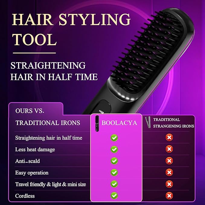 Go Brush Pro, Hair Straightener Brush Portable Gobrush Pro 2025 Cordless Hair Straightener for Travel (Purple)