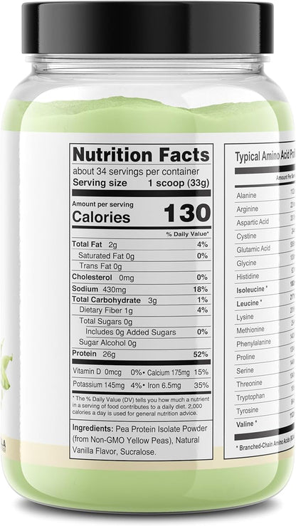 It's Just! Pea Protein Isolate, Plant Based, Premium Quality, Gluten Free, Vegan, Keto Friendly, Product of Canada, Packaged in USA (2.5 Pound, Vanilla)