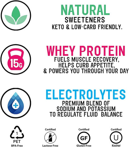 Protein2o 15g Whey Protein Isolate Infused Water Plus Electrolytes, Sugar Free Sports Drink, Ready To Drink, Gluten Free, Lactose Free, Electrolyte Variety Pack, 16.9 fl oz Bottle (12 Count)