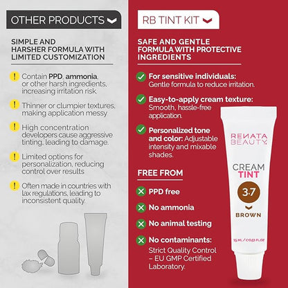 RB RENATA BEAUTY Tint Kit – Cream Hair Dye Kit with Developer and Application Brush for Spot Coloring - Covers Gray Hairs, Smudge-Proof, Long-Lasting Up to 4 Weeks, 20 Applications [Brown]