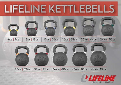 Lifeline Kettlebell Weight for Whole-Body Strength Training with Kettlebells
