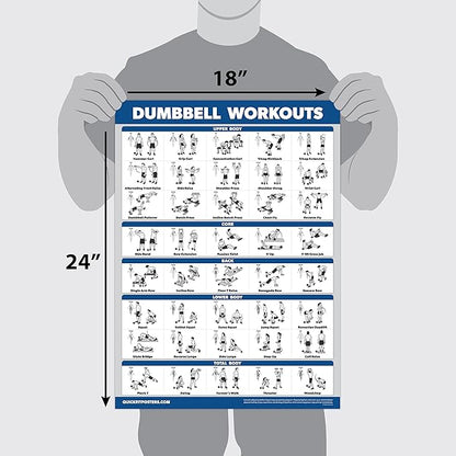 Palace Learning 3 Pack: Dumbbell Workouts Posters Volume 1 & 2 + Barbell Exercises - Set of 3 Workout Charts