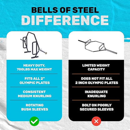 Trap Bar [Bells of Steel] Premium Hex Bar Deadlift 700lb Capacity