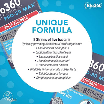 Pro 30 Max, 30 CT