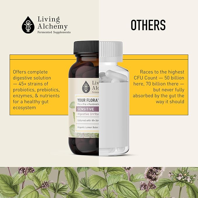 Living Alchemy Gut Health Supplements - Your Flora Probiotic Sensitive with Fermented Soybean, Lemon Balm, Peppermint, Prebiotics, Gut Cleanse Detox for Men & Women - Vegan, Non-GMO, 60 Pcs